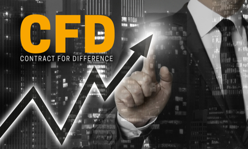 Forex Trading lernen CFD