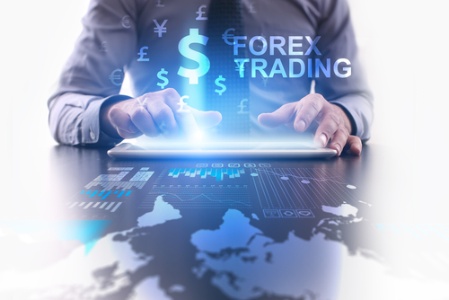 Forex Trading lernen 