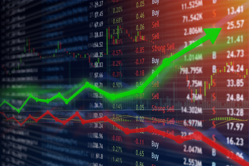 Börsenchart zum Handel mit Aktien