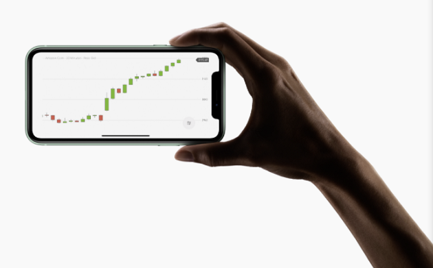 nextmarkets spreads